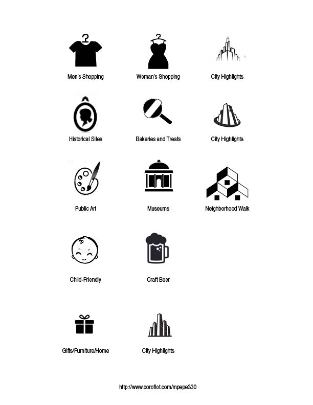 Icon Design by mpepe for this project | Design #5420316
