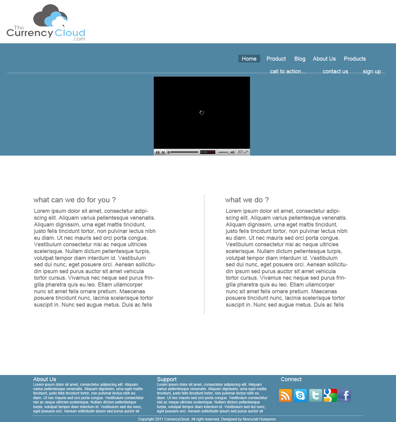 Financial fx