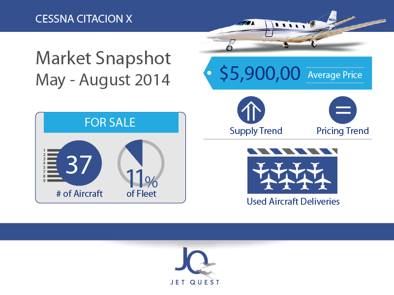 Diseño de Catálogo por Jozbel para este proyecto | Diseño #5464470