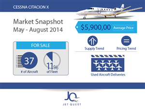 Catalogue Design by Jozbel for this project | Design: #5464470