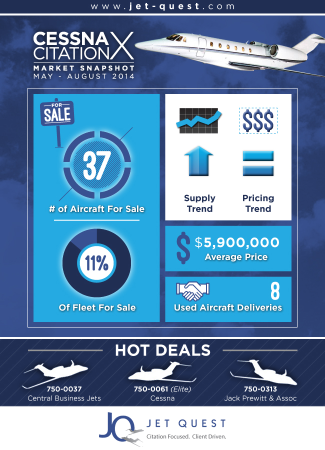 Diseño de Catálogo por Adrian Leiva para este proyecto | Diseño #5479203