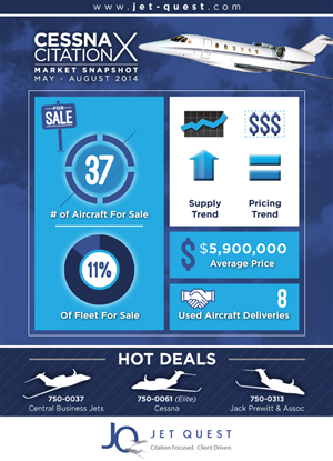 Catalogue Design by Adrian Leiva for this project | Design: #5479203