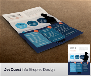 Catalogue Design by Nicke011 for this project | Design #5483448