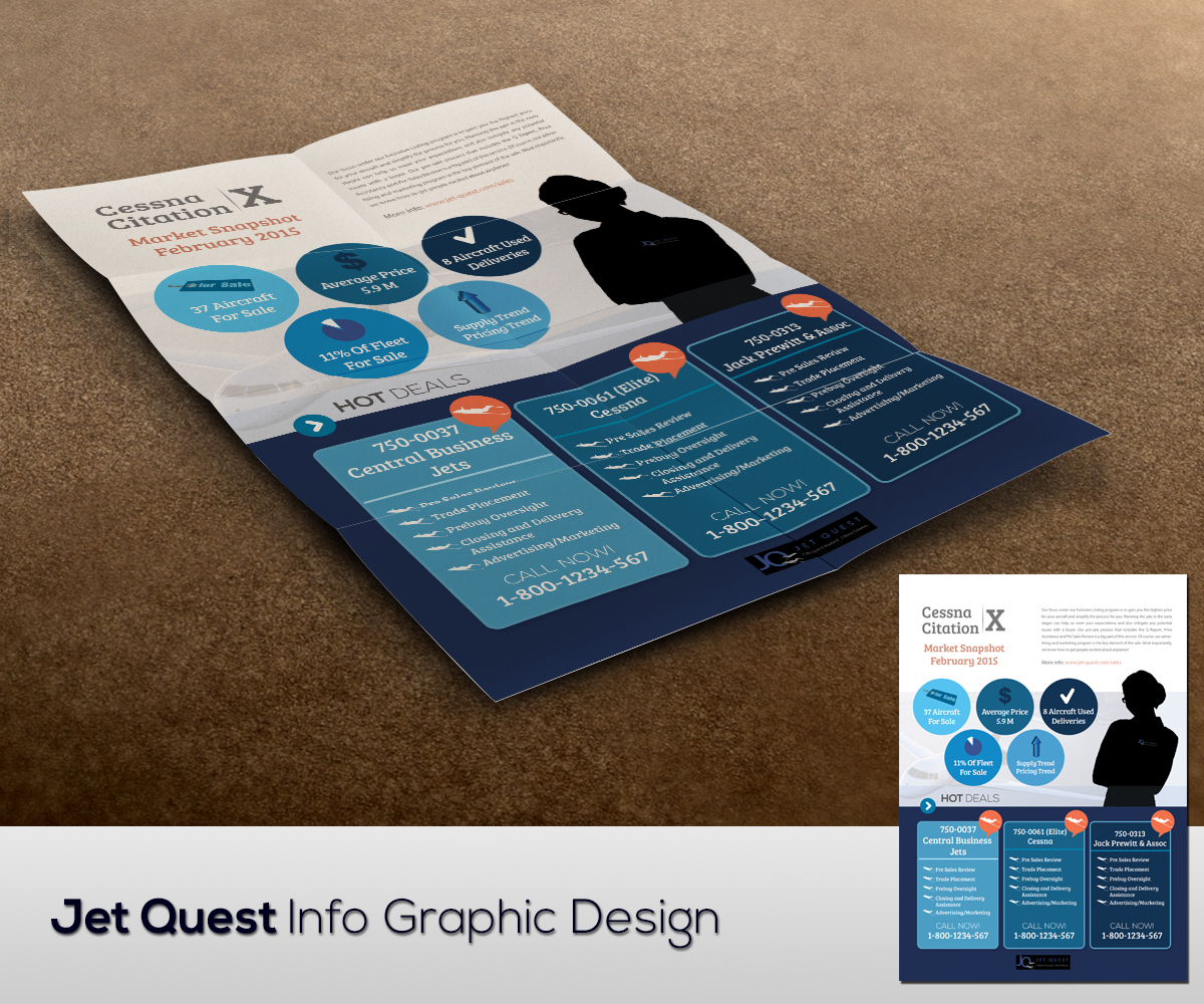 Diseño de Catálogo por Nicke011 para este proyecto | Diseño #5483529