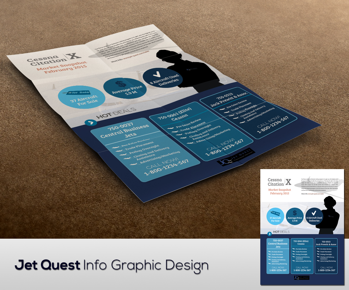 Diseño de Catálogo por Nicke011 para este proyecto | Diseño #5483556