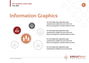 Design de PowerPoint par rkailas pour Great Bay Software | Design : #5514543