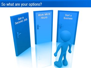Design de PowerPoint par Best Design Hub pour Mobilise Solutions | Design : #5461953