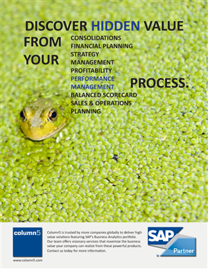 Advertisement Design by Anderson Graphic Design