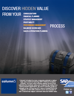 Full Page Color Ad