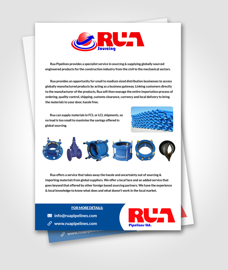 Flyer Design by Pointless Pixels India for this project | Design #5439378