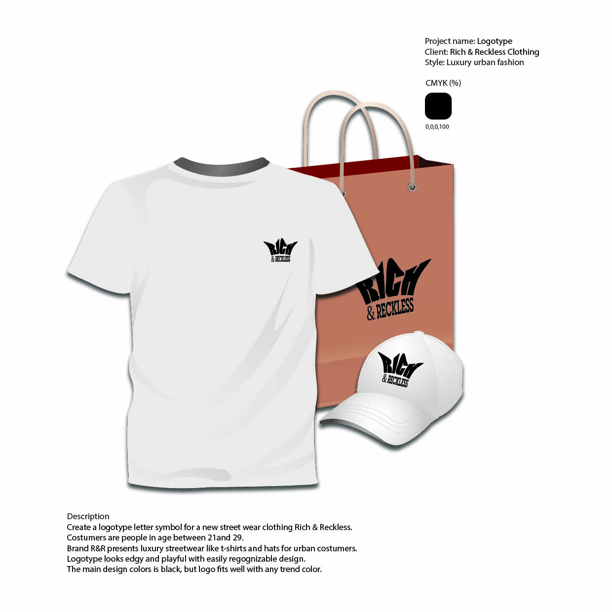 Logo Design by misyura.anna for Rich & Reckless Supply Co | Design #5445629
