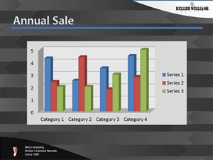 PowerPoint Design by sgarchdesign for Keller Williams Realty-the Market Place | Design: #1534139