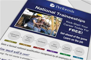 Flyer Design by Creative Chamber for Performis | Design: #1512505