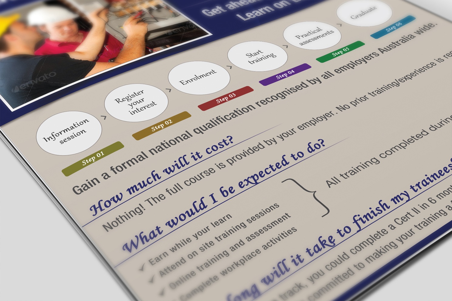 Flyer Design by Creative Chamber for Performis | Design #1512506