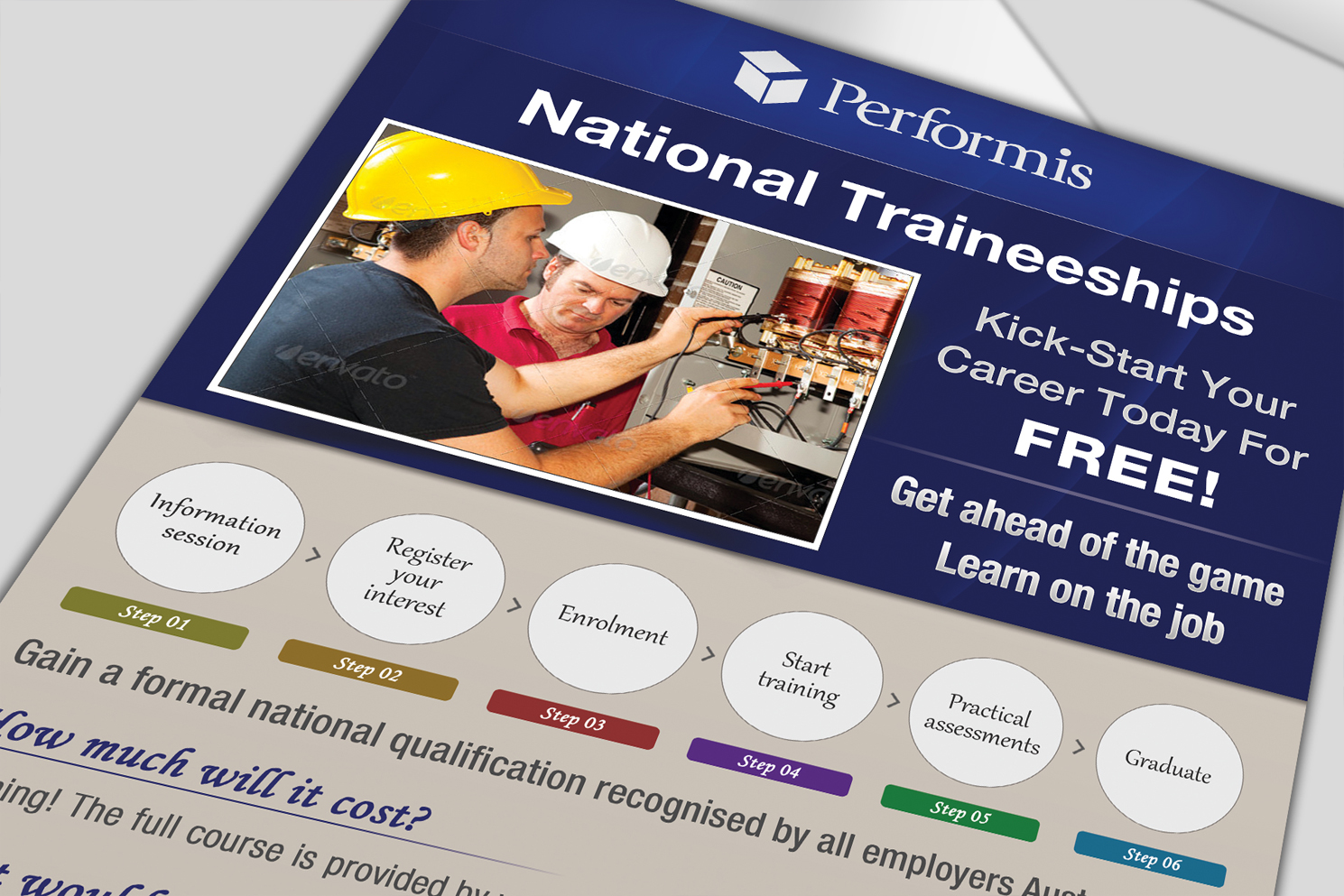 Flyer Design by Creative Chamber for Performis | Design #1512511
