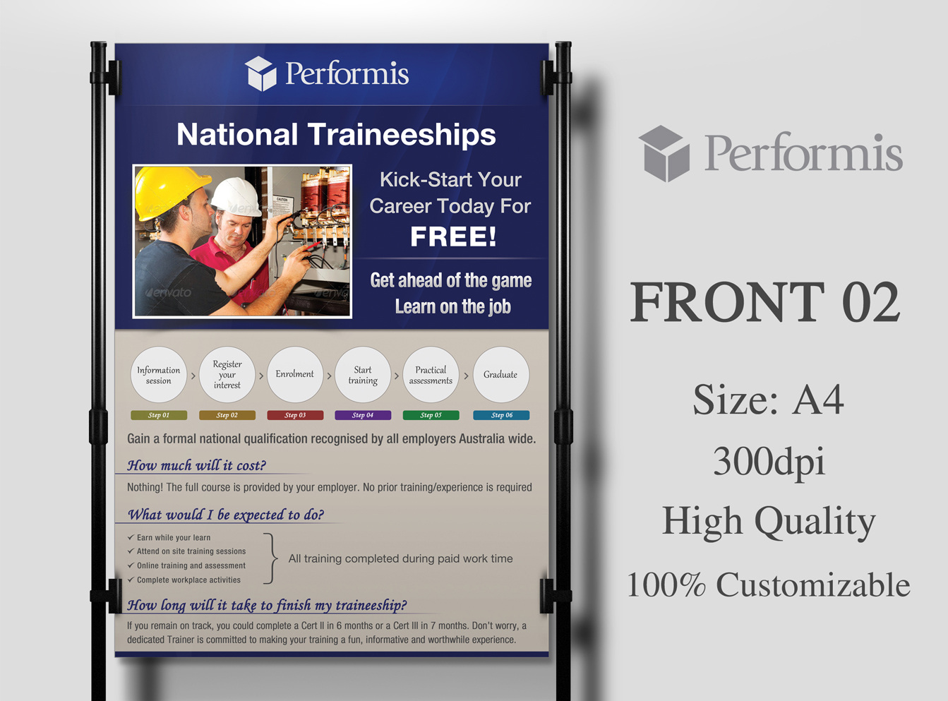 Flyer Design by Creative Chamber for Performis | Design #1512520