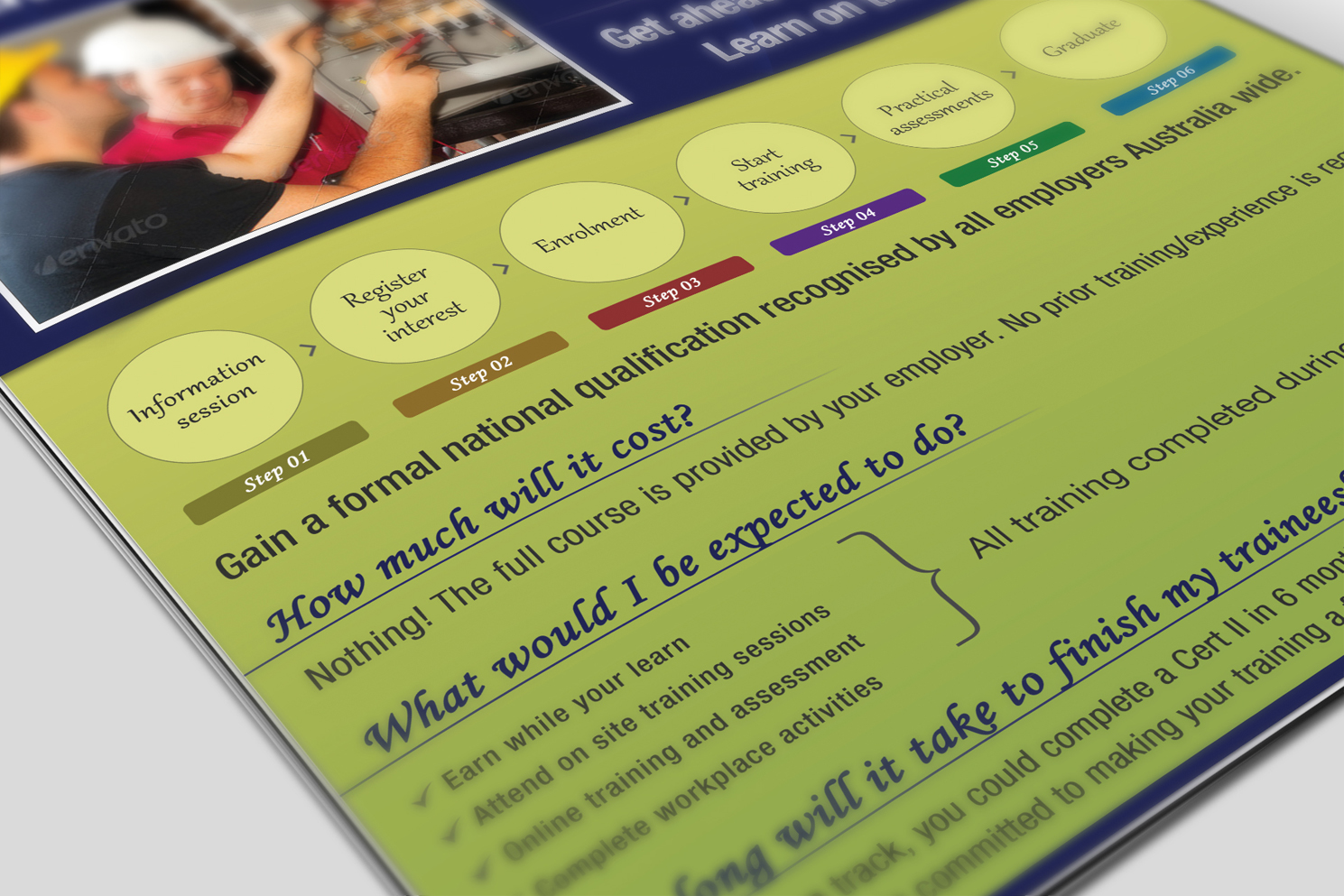Flyer Design by Creative Chamber for Performis | Design #1512559
