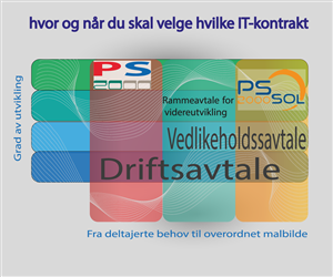 Graphic Design by designerk