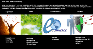 Diseño de Logo por Links Creative Communication para este proyecto | Diseño #5450719