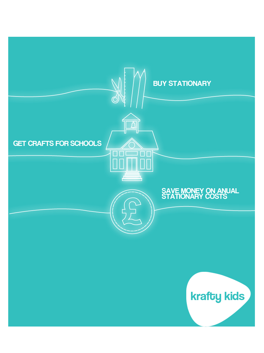 Diseño de Flyer por Andre Taylforth para este proyecto | Diseño #282298