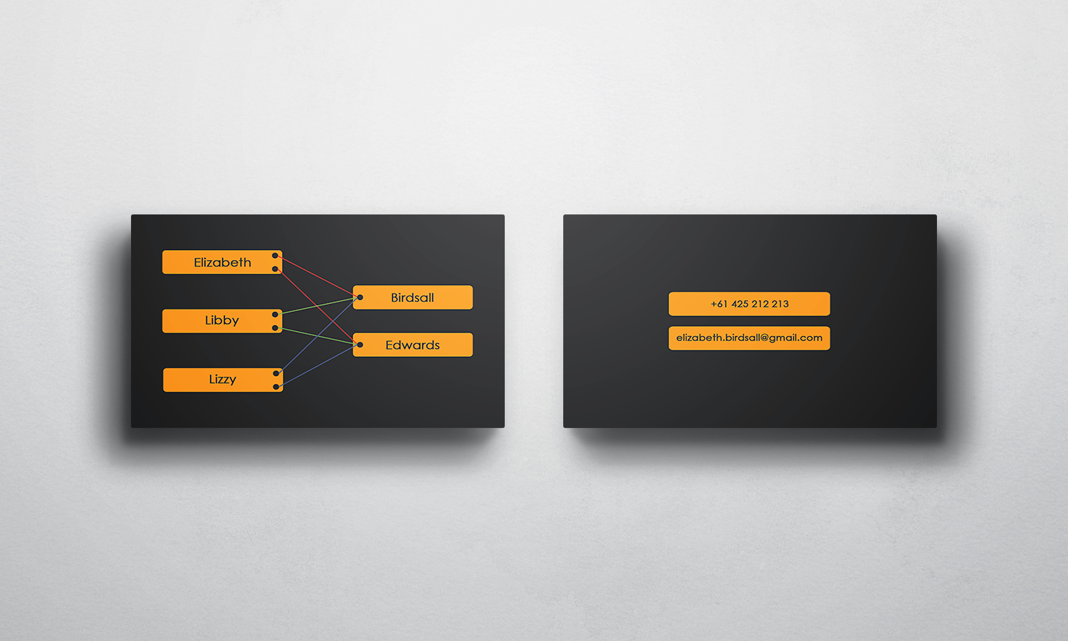 Visitenkarten-Design von Sajin für dieses Projekt | Design #5479291