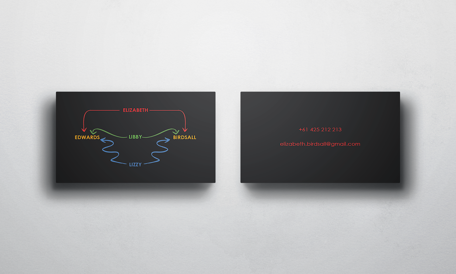 Business Card Design by Sajin for this project | Design #5479446