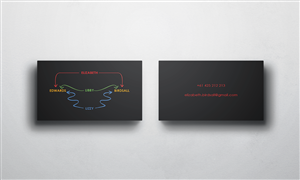Business Card Design by Sajin for this project | Design: #5479446