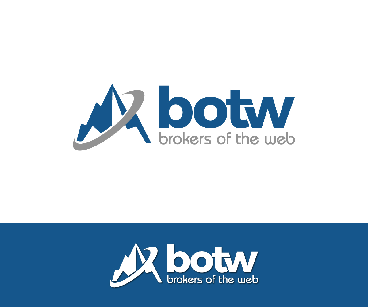 Logo Design by M.Pirs for this project | Design #5453695