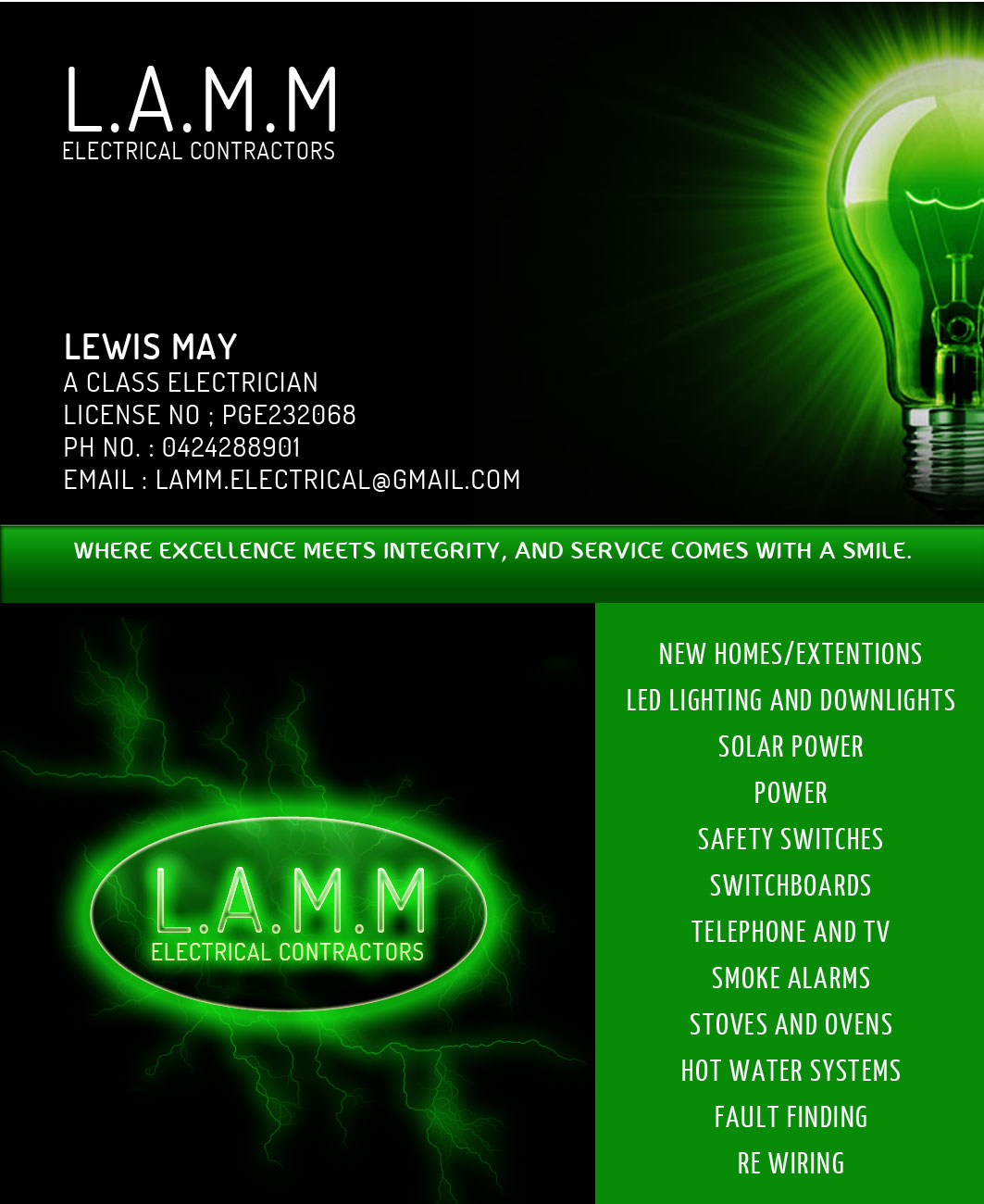Business Card Design by Kejo87 for this project | Design #5458657