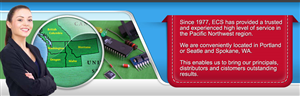 Banner Ad Design by Heru Purwanto for this project | Design #5523645