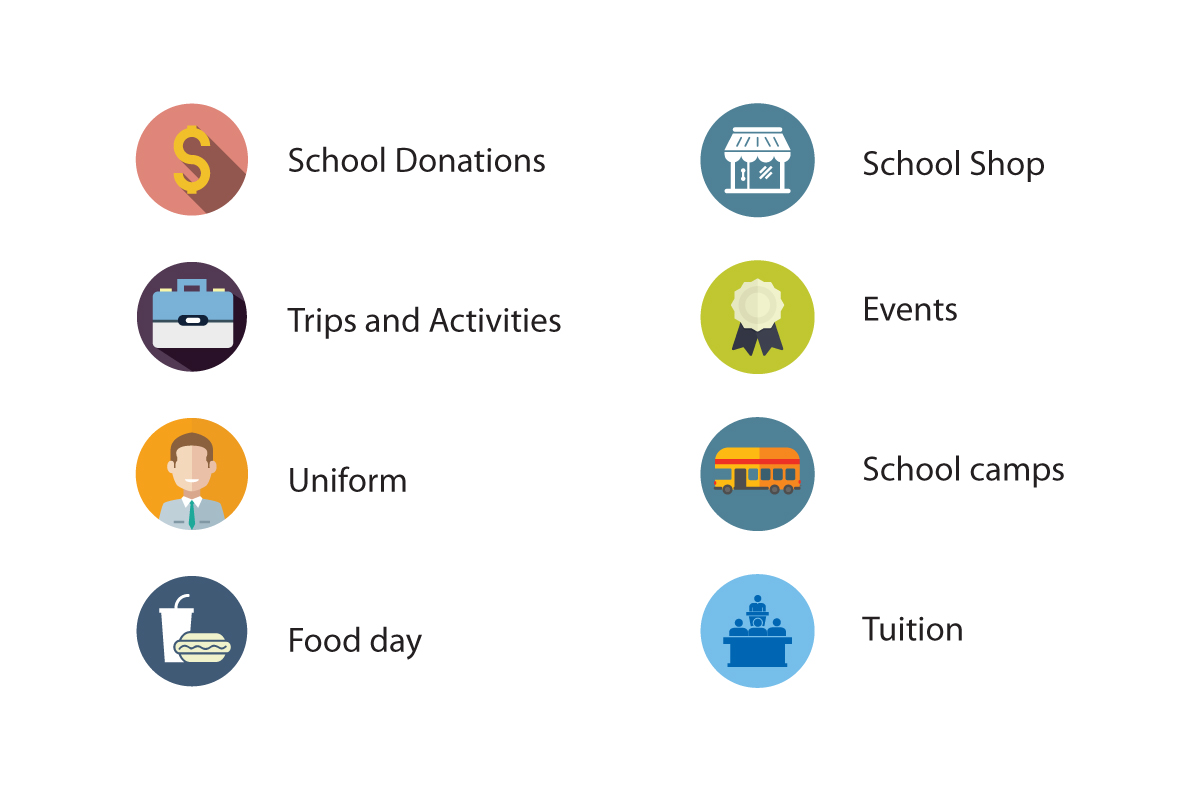 Icon Design by Antony J for this project | Design #5526319