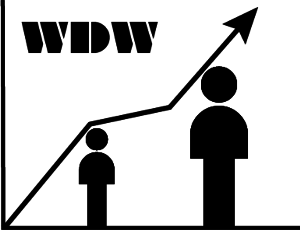 Logo Design by lwgeerlof
