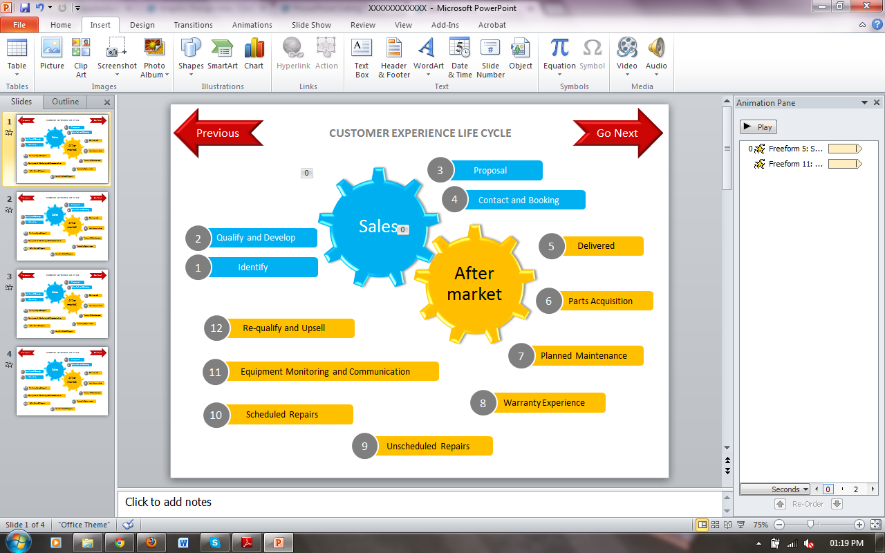 PowerPoint Design by ALSS444 for GDC | Design #1526715