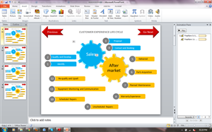 Diseño de PowerPoint por ALSS444 para GDC | Diseño #1527642