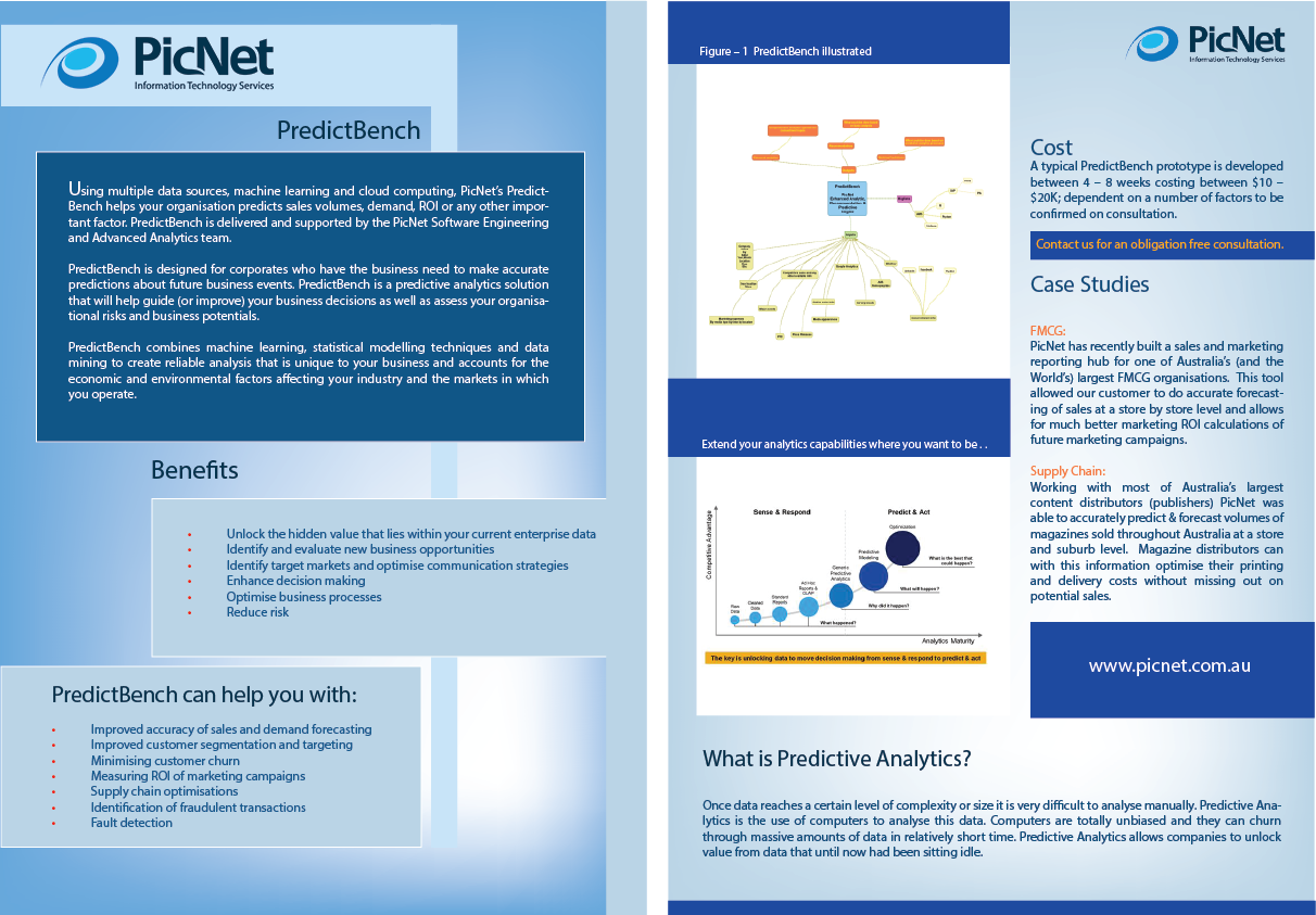 Flyer Design by kaveesha for PicNet Pty Ltd | Design #5481790