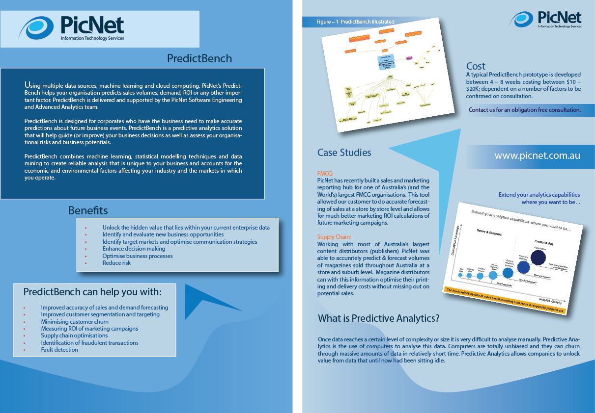 Flyer Design by kaveesha for PicNet Pty Ltd | Design #5481947