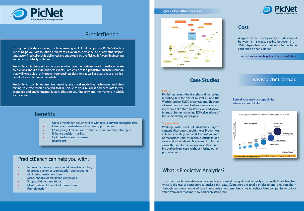 Flyer Design by kaveesha for PicNet Pty Ltd | Design #5482021