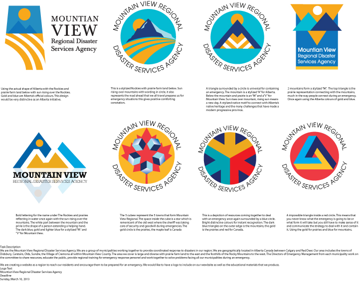 Design de Logo par axeblood pour ce projet | Design #1528779