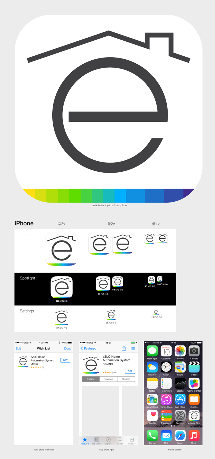 Icon Design by Ayzeek for eZLO Inc. | Design #5568758