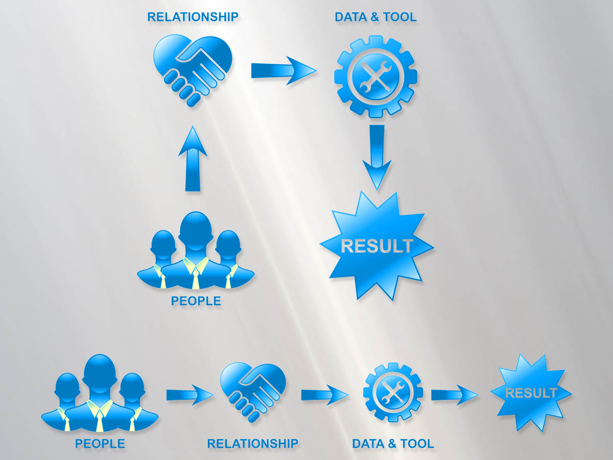 Icon Design by denuj for GSB | Design #281508