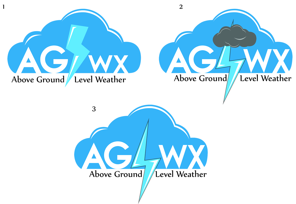Logo Design by elo.sgp for Robin Gregg | Design #5477716