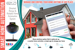 Banner Ad Design by UrbainFX for eZLO Inc. | Design: #5758386