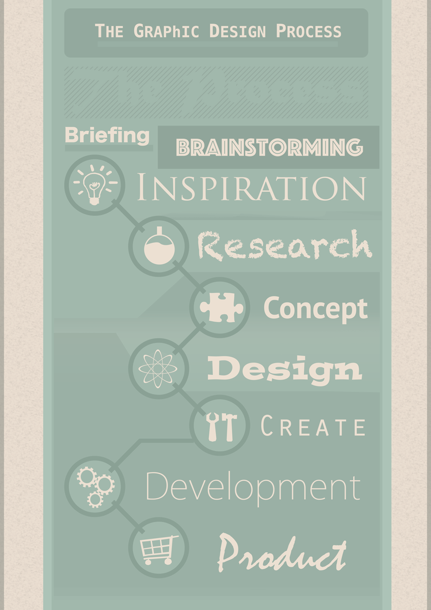 Poster Design by Andrea Ripa for this project | Design #5505413