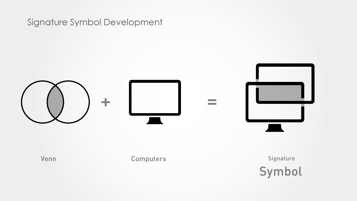 Logo Design by Alexander Leo for Venn Computers | Design #5496204