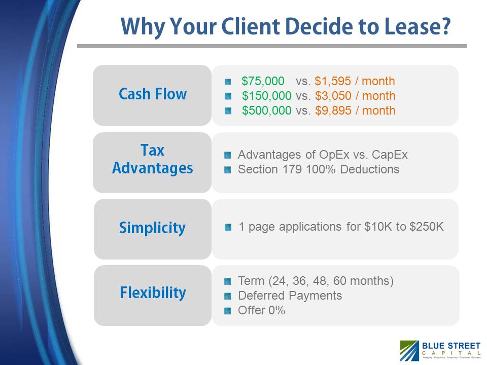 PowerPoint Design by sgarchdesign for this project | Design #1519960