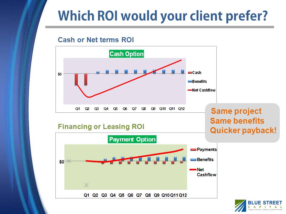 PowerPoint Design by sgarchdesign for this project | Design #1520206