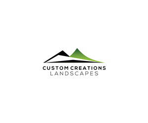 Logo Design by an.designs