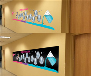 Employee of the Month Wall  | Schilder-Design von MicroZ