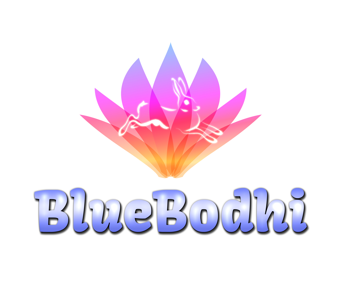 Logo Design by RKDesign29 for BlueBodhi | Design #5558761