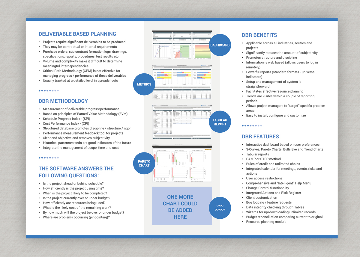 Design de Brochure par Oilegak pour ce projet | Design #5534414